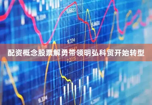 配资概念股票解勇带领明弘科贸开始转型