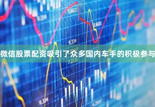 微信股票配资吸引了众多国内车手的积极参与